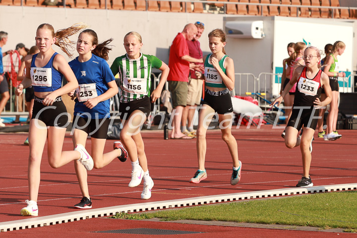 Foto: Sjoerd de Roos, fotonummer: IMG_1722