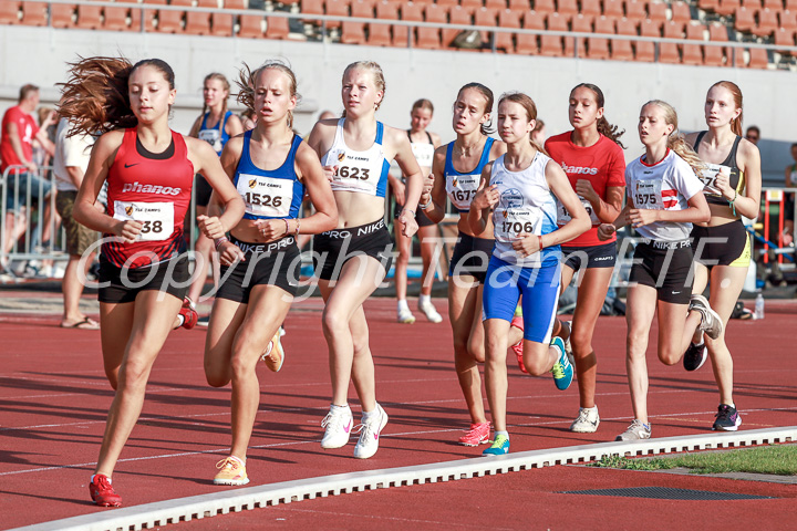 Foto: Sjoerd de Roos, fotonummer: IMG_1843