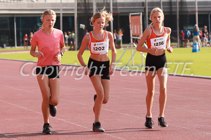 Foto: Sjoerd de Roos, fotonummer: IMG_1595